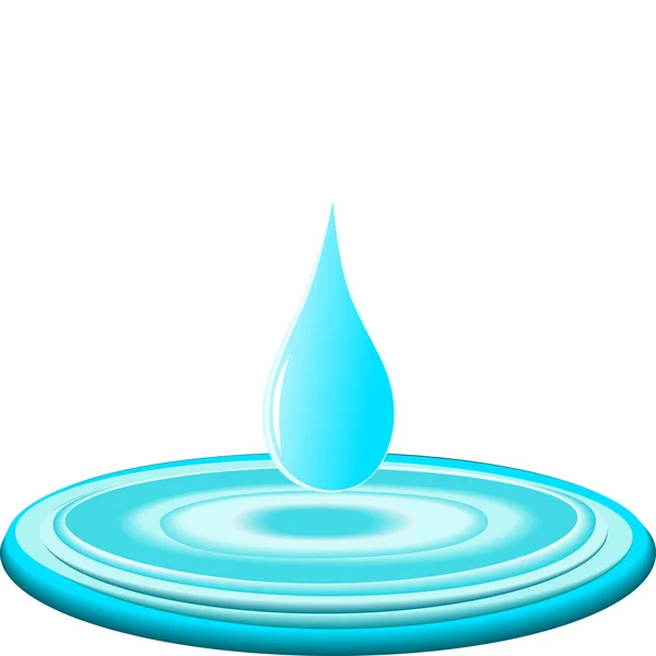 Free+water+drop+vector