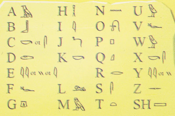 The Egypt Alphabet