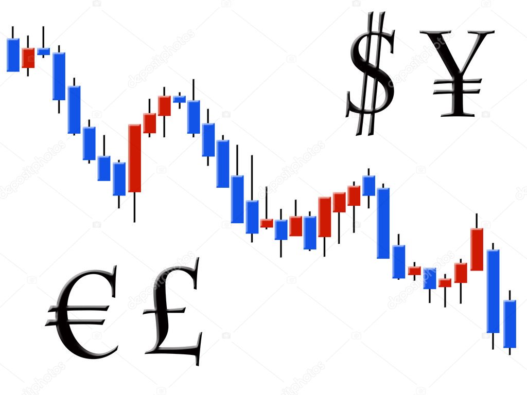 Forex economic news feed