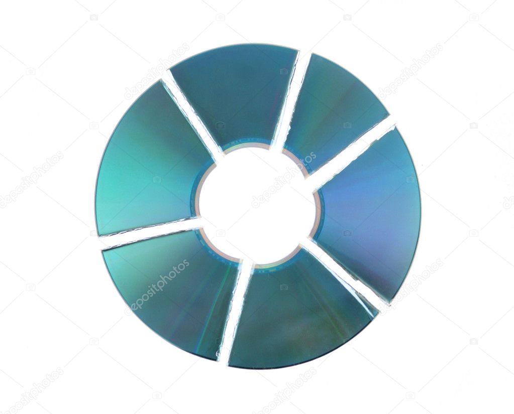 Cd Broken