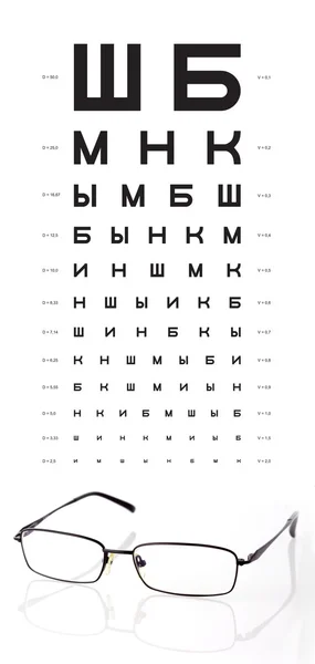 Chart and eyeglasses