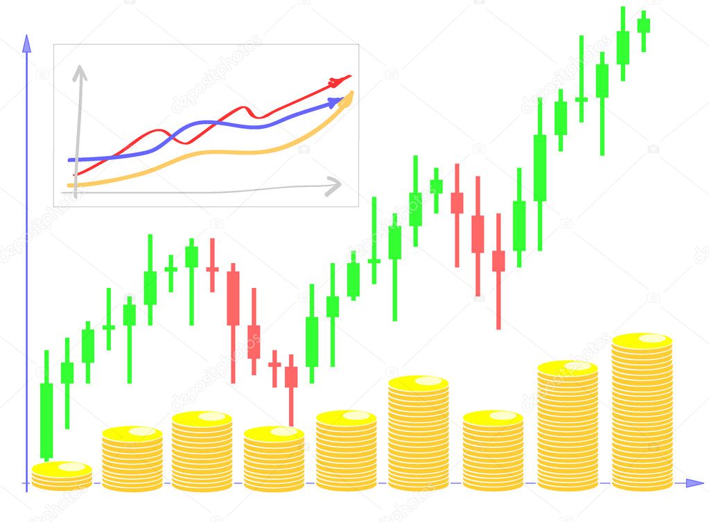 forex ao vivo