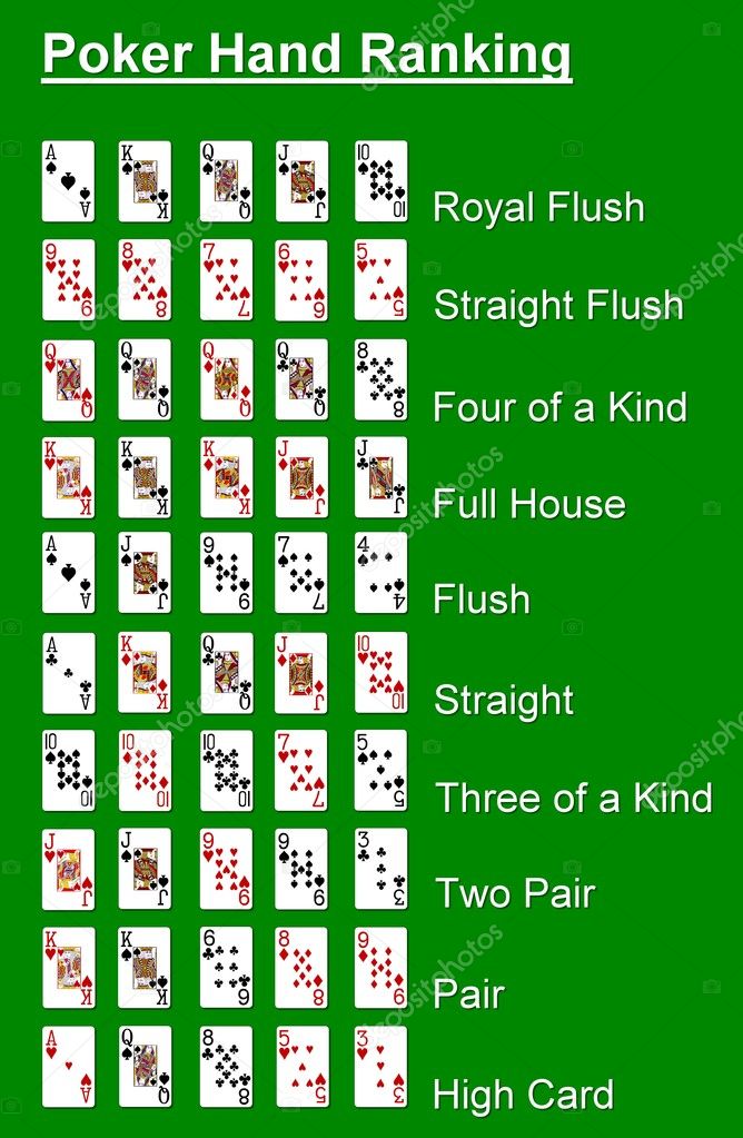 Online 7 Hand Poker