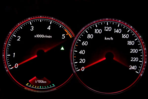 Dashboard gauges