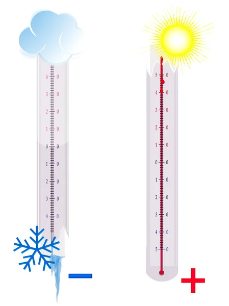 Two broken thermometers — Stock Photo, Image