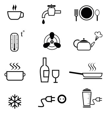 Set of kitchen icons clipart