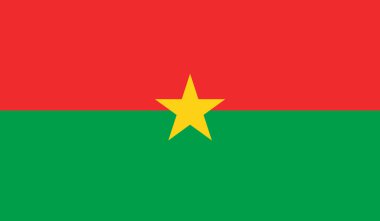 Burkina faso bayrağı