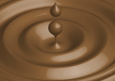 Vektör Çikolata