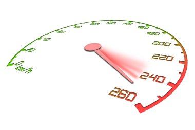 Speedometer clipart