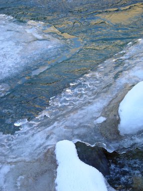buz tarafından gizli Nehri