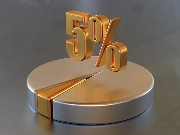 Symbol "5%" — Stockfoto