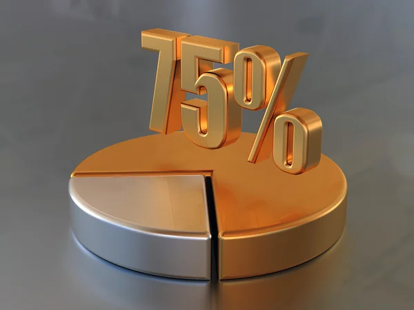 Symbol "75 %" — Stock fotografie