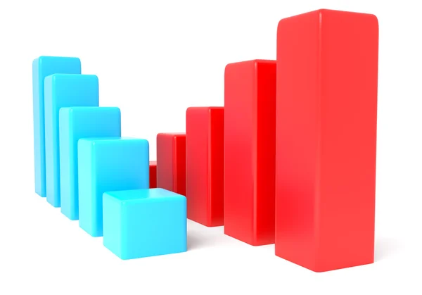 Blue and red charts — Stock Photo, Image