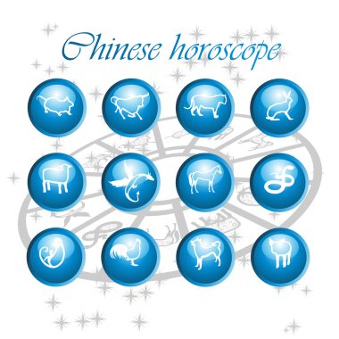 Chinese horoscope clipart