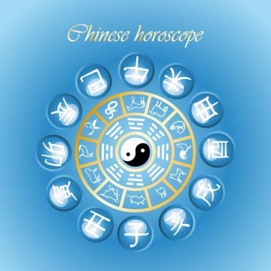 Chinese horoscope clipart