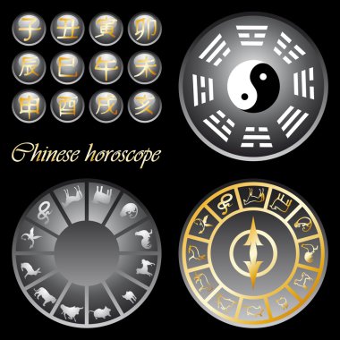 Chinese horoscope clipart