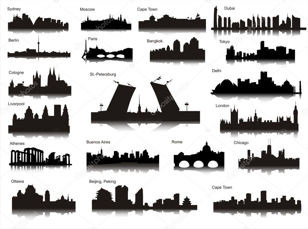 Popular cities of the world