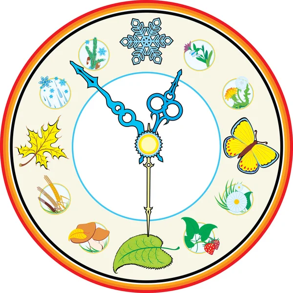 Horloge quatre saisons — Image vectorielle