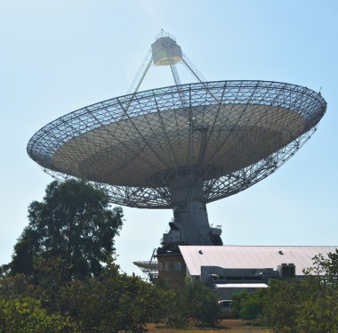 Radio telescope clipart
