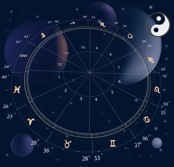 Le zodiaque — Image vectorielle