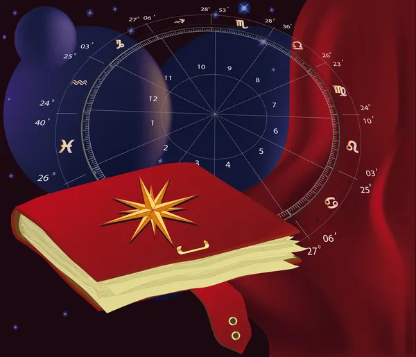 Horoscopen — Stockvector