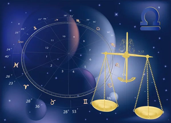 Escalas de signos astrológicos — Archivo Imágenes Vectoriales