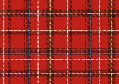 The Scottish plaid clipart