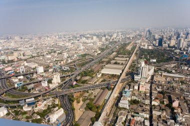 Bangkok, panorama