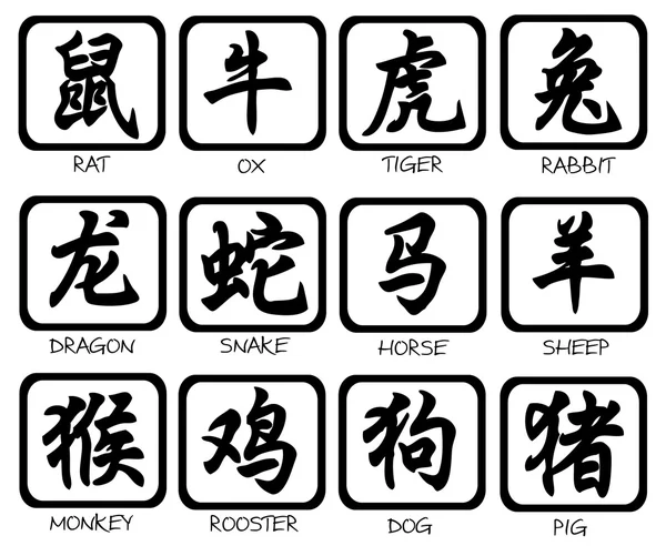 Zodiaco cinese Vettoriali Stock Royalty Free