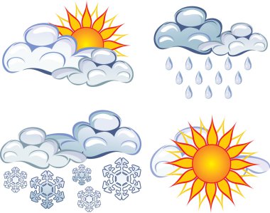 Symbols of the weather