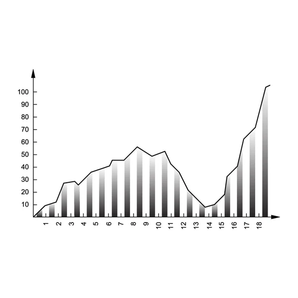 Gráfico na economia — Vetor de Stock