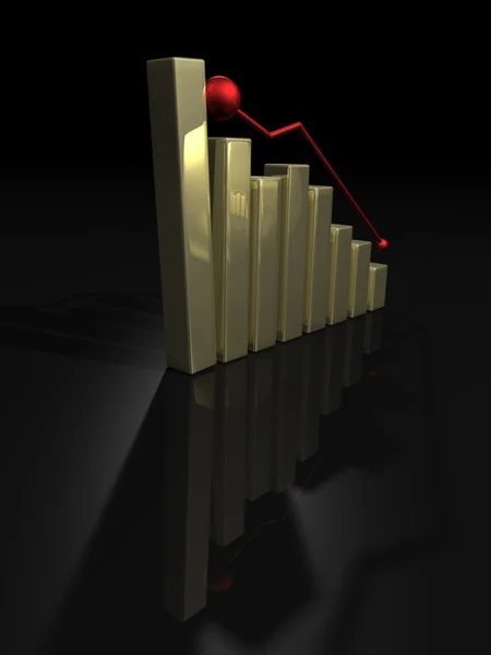 Golddiagramm fällt nach unten — Stockfoto