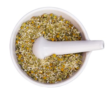 harç ve havaneli ile kuru otlar