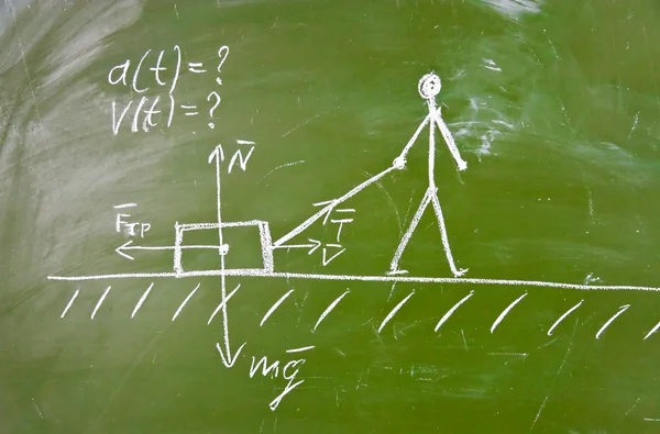 Physical problem sketch on blackboard — Stock Photo, Image