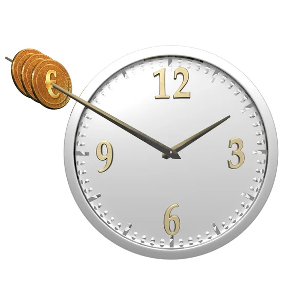 Настінний годинник з монетами ізольовані на білому — стокове фото