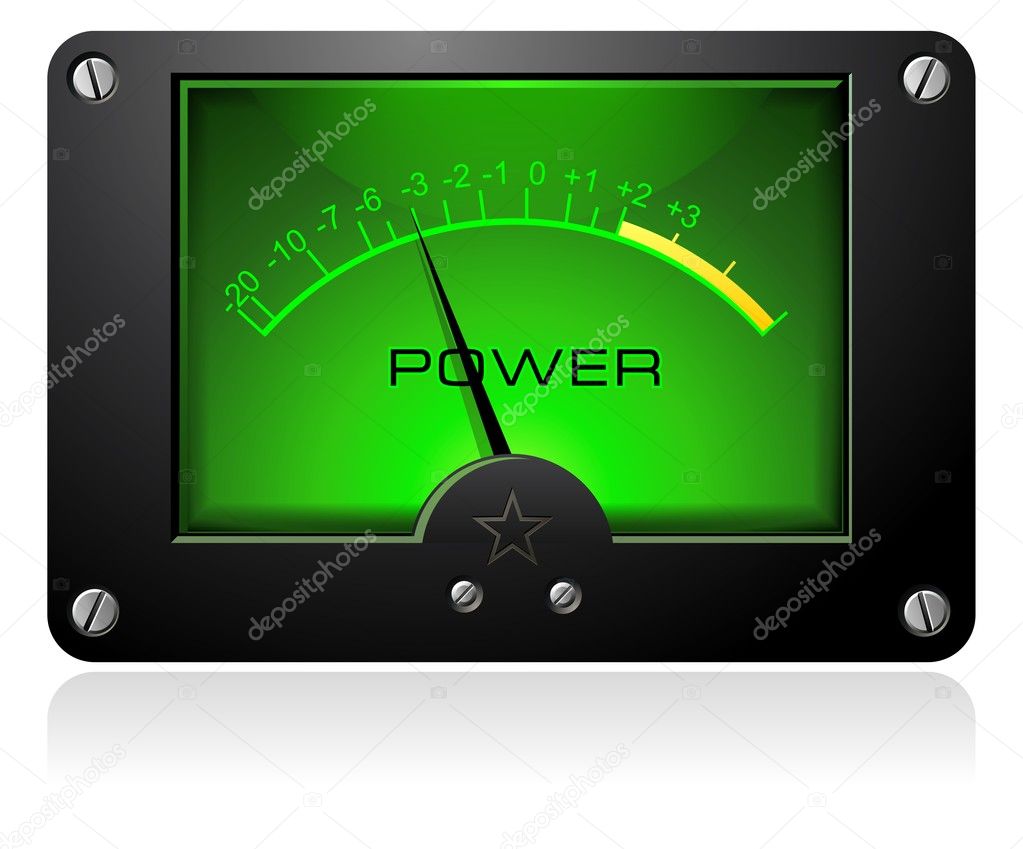 Green Power Meter