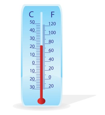 Bir Termometrenin Vektör İllüstrasyonu