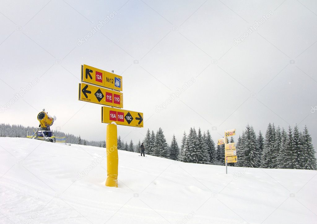 Direction signs of ski slopes