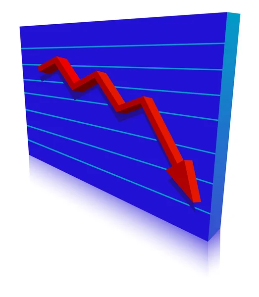 Business underlåtenhet graf pil ner — Stock vektor