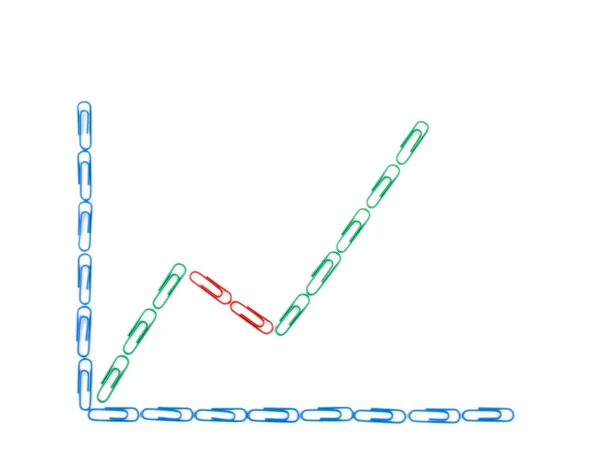 Paper clips Economic diagram — Stock Photo, Image