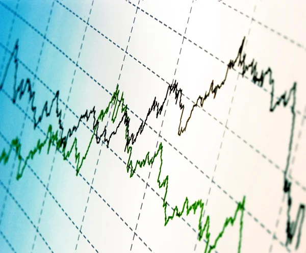 Finanční graf — Stock fotografie