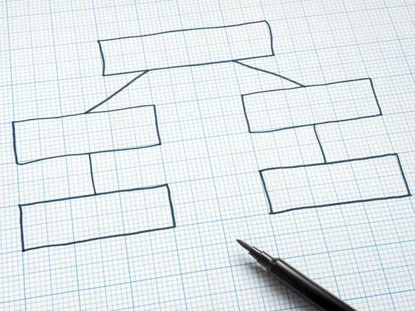 Organization chart drawn on graph paper. — Stock Photo, Image