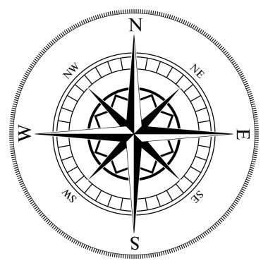 Compass wind rose clipart