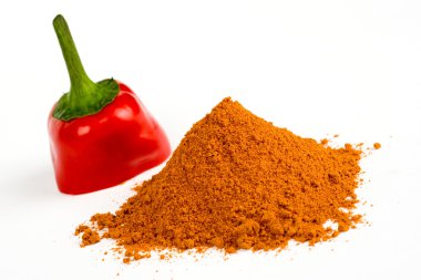 Red hot Chili
