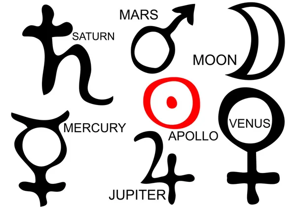 Symbole astrologiczne — Wektor stockowy