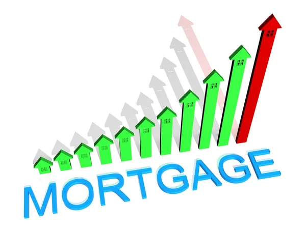 Gráfico de hipoteca — Fotografia de Stock