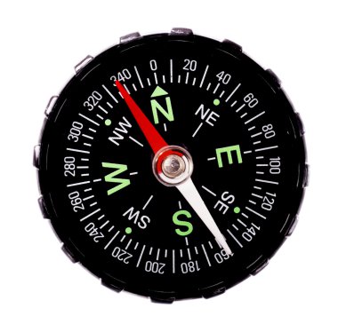 Compass clipart