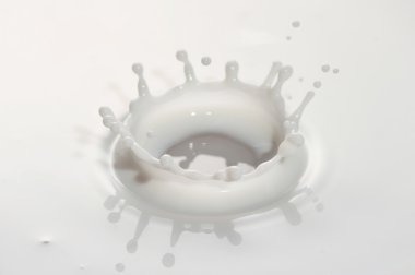 Milk drop clipart