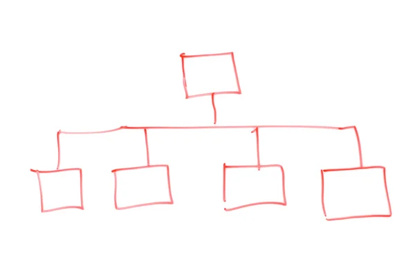 Sketch of organization chart on white — стоковое фото