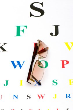 göz testi tablosu üzerinde optik gözlük